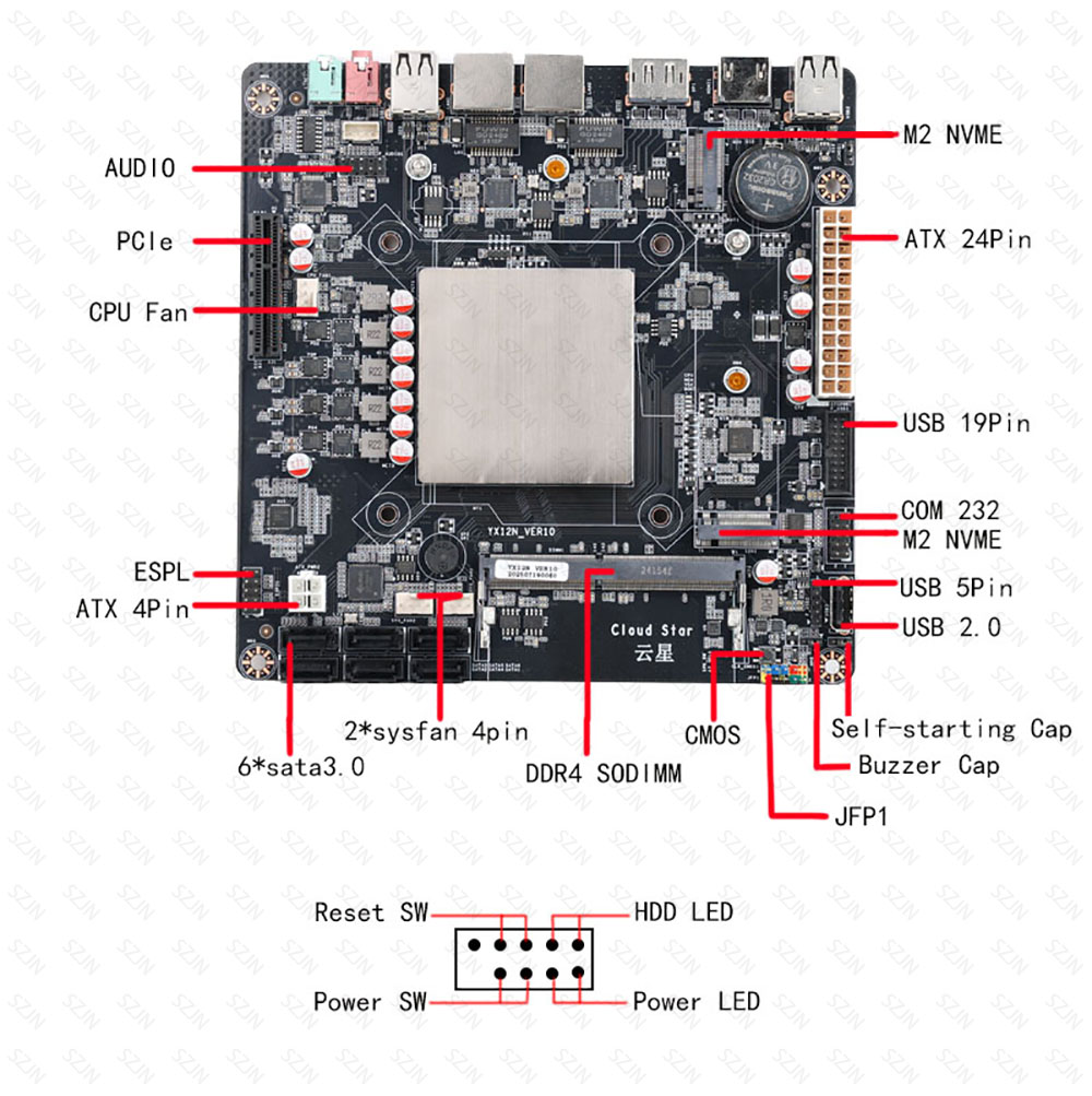 Mini ITX Motherboard N100 N150 - Nas Motherboard N100 6 Sata review and price