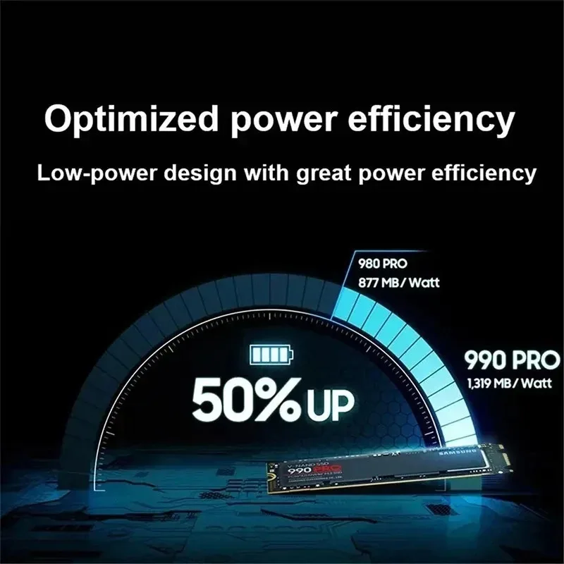 Original 980Pro 990Pro M.2 NVM - M.2 Nvme 4Tb Pcie 4.0 Ssd review and price