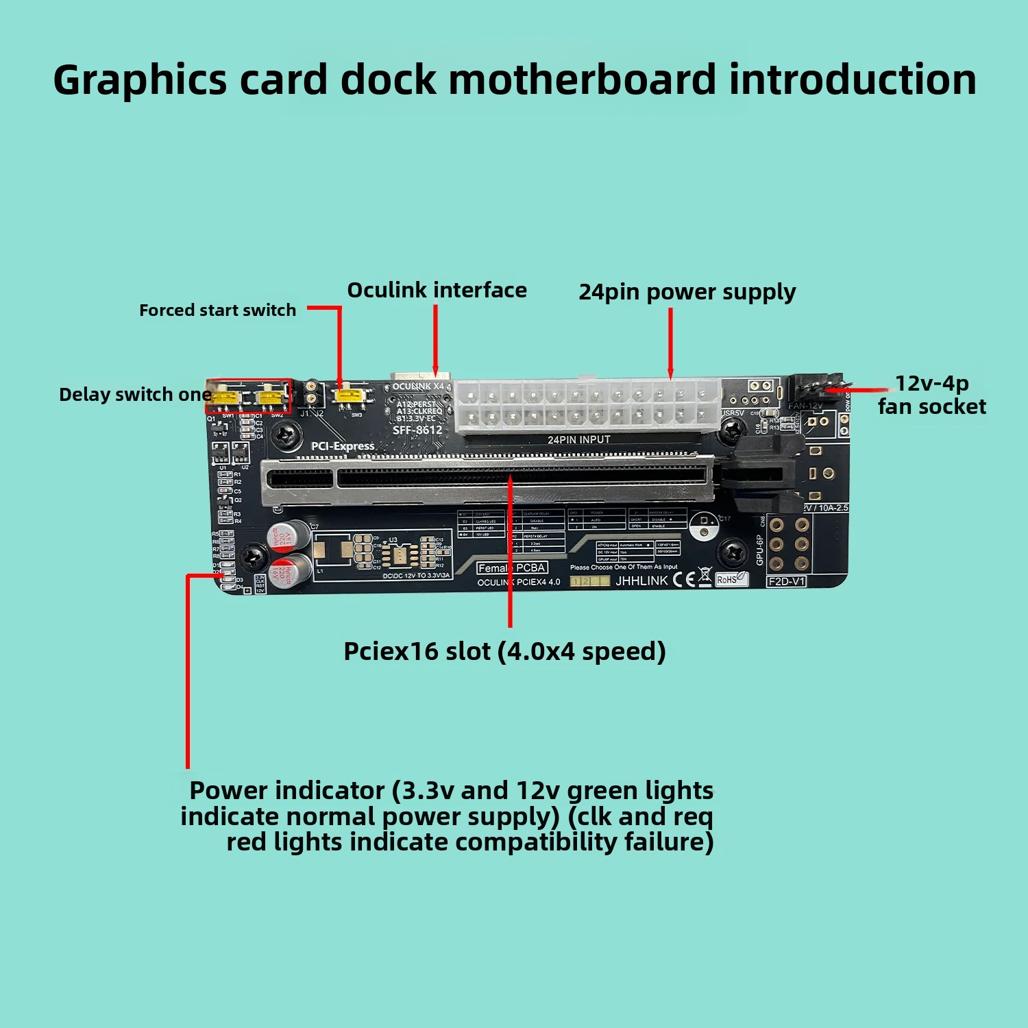 50CM Oculink EGPU Graphics Car - External Gpu Dock Pcie 4.0 Oculink review and price